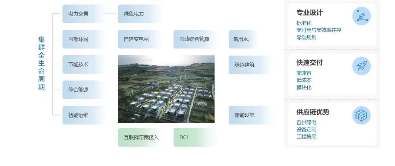 1685603051648292.jpg 綜合開發05.jpg