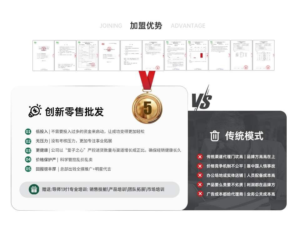 加盟優勢.jpg